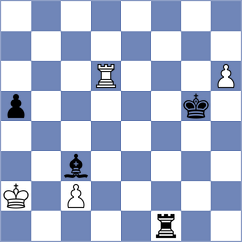Domingo Nunez - Brodowski (chess.com INT, 2023)