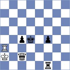 Khnykin - Ismayil (Chess.com INT, 2021)