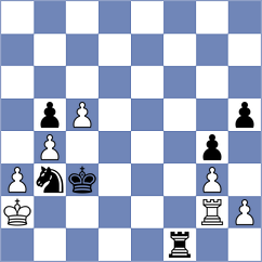 Di Benedetto - Andreikin (Chess.com INT, 2015)
