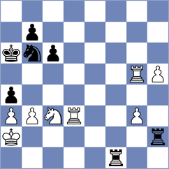 Ramirez Alvarez - Anton (Chess.com INT, 2021)