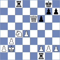 Warchol - Kozelov (chess.com INT, 2023)