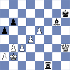 Kosakowski - Bellissimo (chess.com INT, 2024)