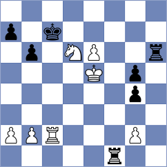 Abasov - Gelfand (Baku AZE, 2023)