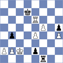 Thilakarathne - Mohammad Fahad (Chess.com INT, 2020)