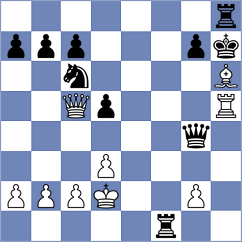Buscar - Rosenberg (chess.com INT, 2023)