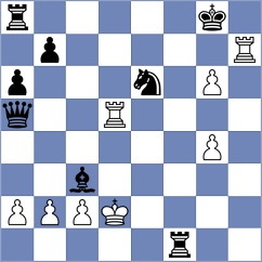 Mazurkiewicz - Domingo Nunez (chess.com INT, 2024)
