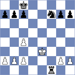 Ramu - Mohammed (chess.com INT, 2022)