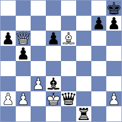 Salim - Chanthavongsa (Chess.com INT, 2021)