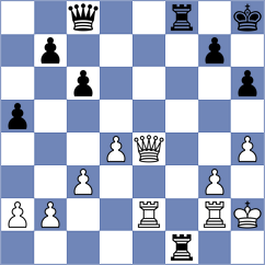 Vivaan - Carrasco Miranda (chess.com INT, 2023)