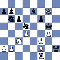 Yakubboev - Maly (Chess.com INT, 2021)