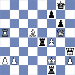 Sena - Meduri (chess.com INT, 2024)