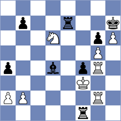 Gonzalez - Erigaisi (chess.com INT, 2023)