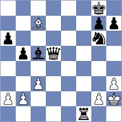 Palacio - Villalba (Chess.com INT, 2020)