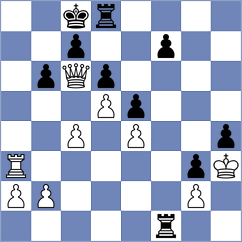 Djordjevic - Martin Carmona (chess.com INT, 2021)
