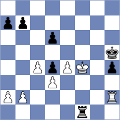 Suvorov - Offermann (chess.com INT, 2024)