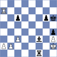 Potula - Kostiukov (chess.com INT, 2022)