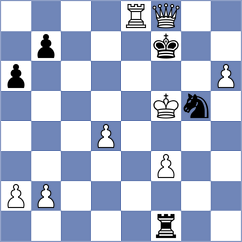 Rees - Tokat (chess.com INT, 2023)