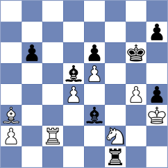 Slovineanu - Fromm (chess.com INT, 2024)