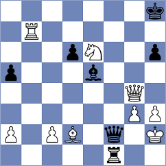 Peroutka - Gloser (chess.com INT, 2021)