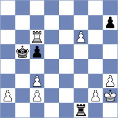 Rogov - Rasmussen (chess.com INT, 2023)