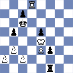 Bodnaruk - Chernomordik (chess.com INT, 2023)