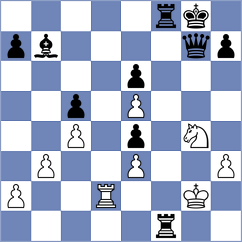 Blanco Gramajo - Nikoladze (Chess.com INT, 2020)