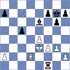 Carrasco Miranda - Aggelis (chess.com INT, 2023)