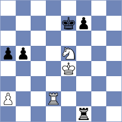 Johnson - Yonal (chess.com INT, 2020)