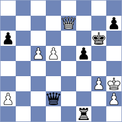 Uritsky - Arslanov (chess.com INT, 2024)