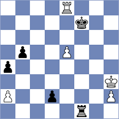 Svicevic - Forgacs (chess.com INT, 2022)