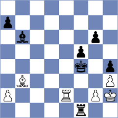 Al Tarbosh - Bartel (chess.com INT, 2023)