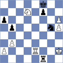 Vingris - Buchenau (chess.com INT, 2024)