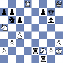 Sarana - Munkhgal (chess.com INT, 2024)