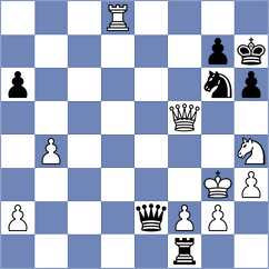 Fernandez Guillen - Bruedigam (chess.com INT, 2023)