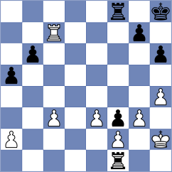 Martel - Sohier (Chess.com INT, 2019)