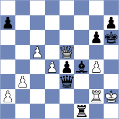 Ngcongo - Achour (Chess.com INT, 2021)