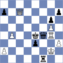 Bodnaruk - Obolenskikh (Chess.com INT, 2020)