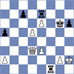 Khusnutdinov - Butt Khalil (Chess.com INT, 2020)