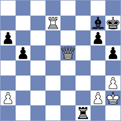 Sihite - Guerreiro (Chess.com INT, 2020)