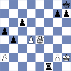 Ozkan - Bartel (chess.com INT, 2023)