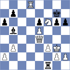 Villarreal - Holtel (chess.com INT, 2023)