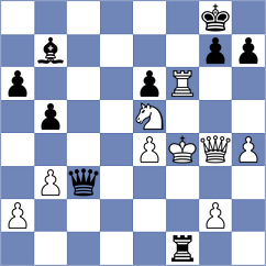 Henderson de La Fuente - Mishra (chess.com INT, 2023)