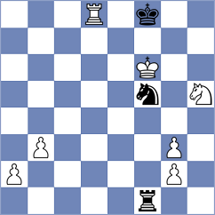 Alexikov - Ward (chess.com INT, 2023)