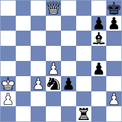 Seliverstov - Rodriguez (Chess.com INT, 2021)
