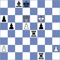 Sztokbant - Toktomushev (chess.com INT, 2023)