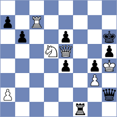 Nasta - Bas Mas (chess.com INT, 2023)