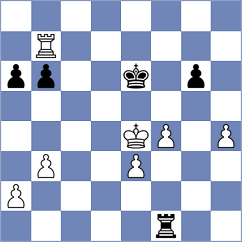 Svane - Zemach (chess.com INT, 2021)