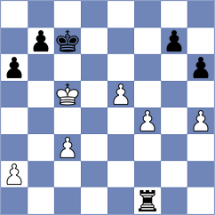 Salman - Jaiswal (chess.com INT, 2021)