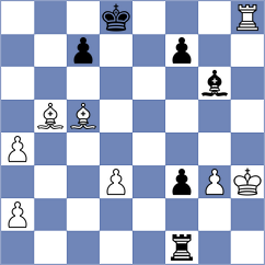 Foerster-Yialamas - Javakhadze (chess.com INT, 2024)