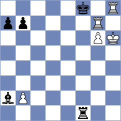 Mammadzada - Dobrynina (chess.com INT, 2021)
